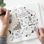 Digital Marketing Campaign
